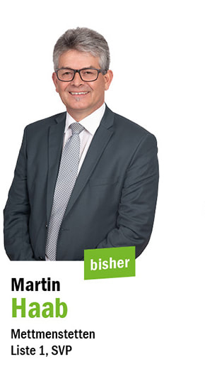 Martin Haab SVP Mettmenstetten